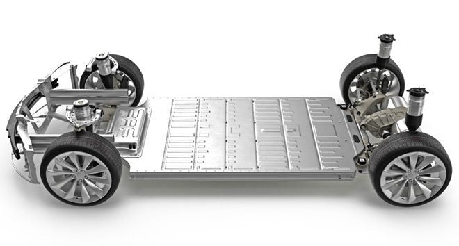 Comparing Tesla Battery Replacement Costs for Different Models - Tesery Official Store