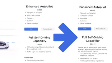 Tesla's Quiet Confidence Boost: Full Self-Driving Features Now Part of Core Package - Tesery Official Store