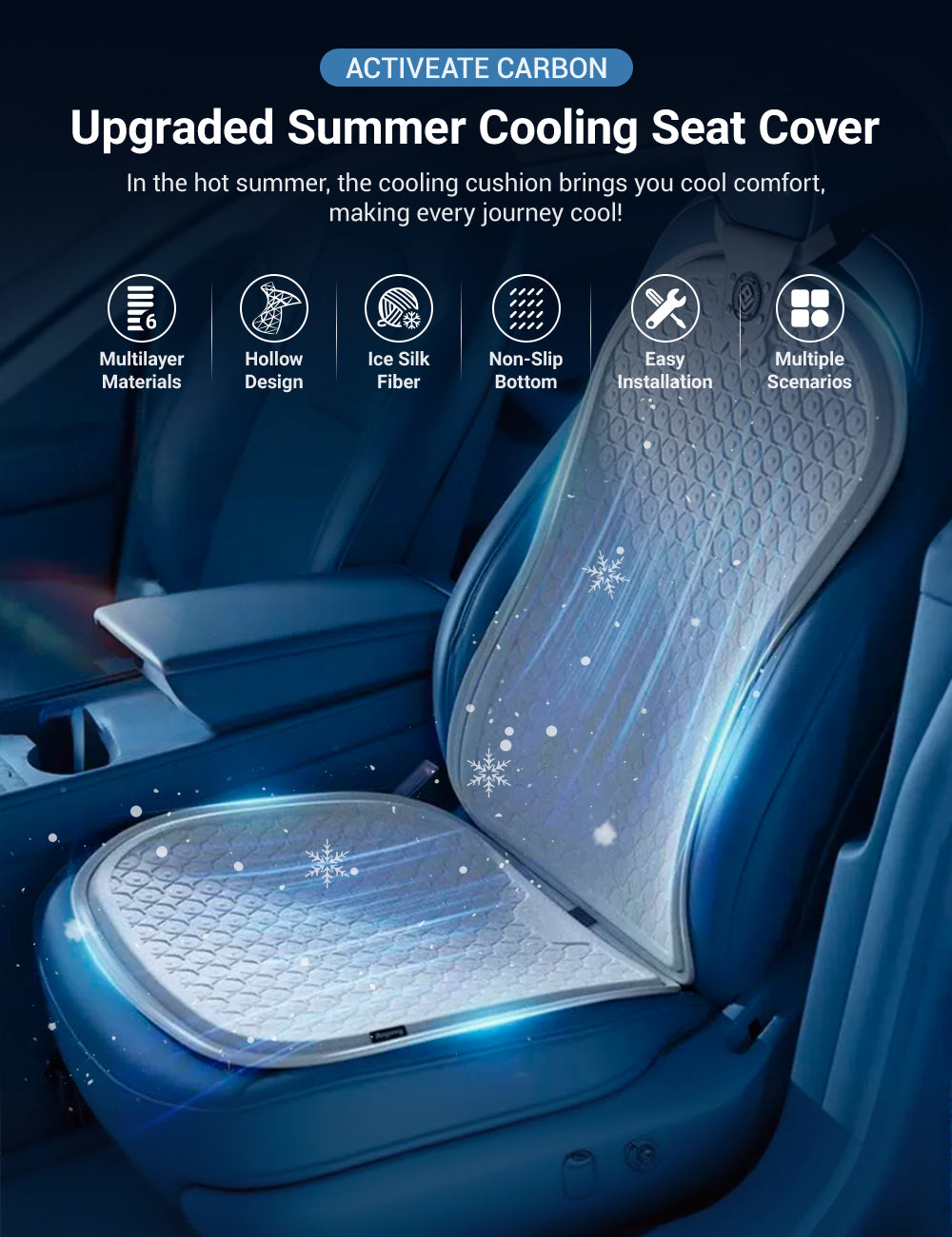 Summer Cooling Seat Covers for Tesla Model 3/Y