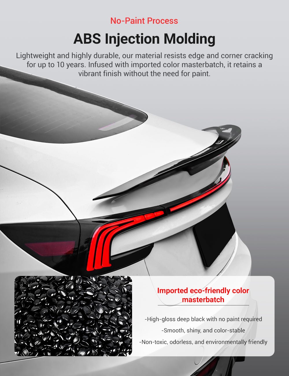 Rear Led Spoiler for Tesla Model 3 Highland - Tesery Official Store