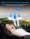 Side Window Shade for Tesla Model Y - Tesery Official Store