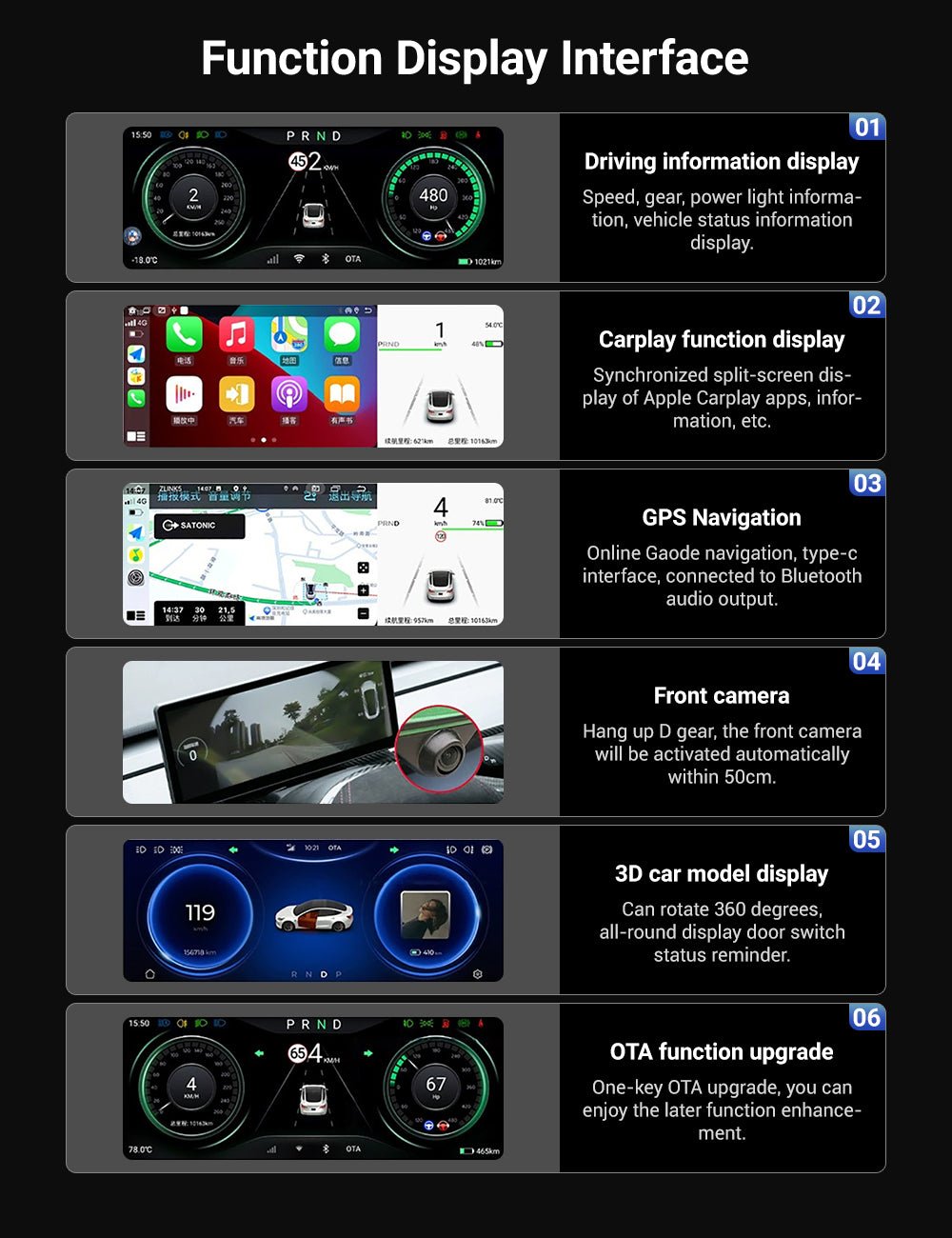 TESERY 10.25‘’ Android 4G Tesla Model 3 / Y Display LCD Instrument Dashboard Screen - Tesery Official Store