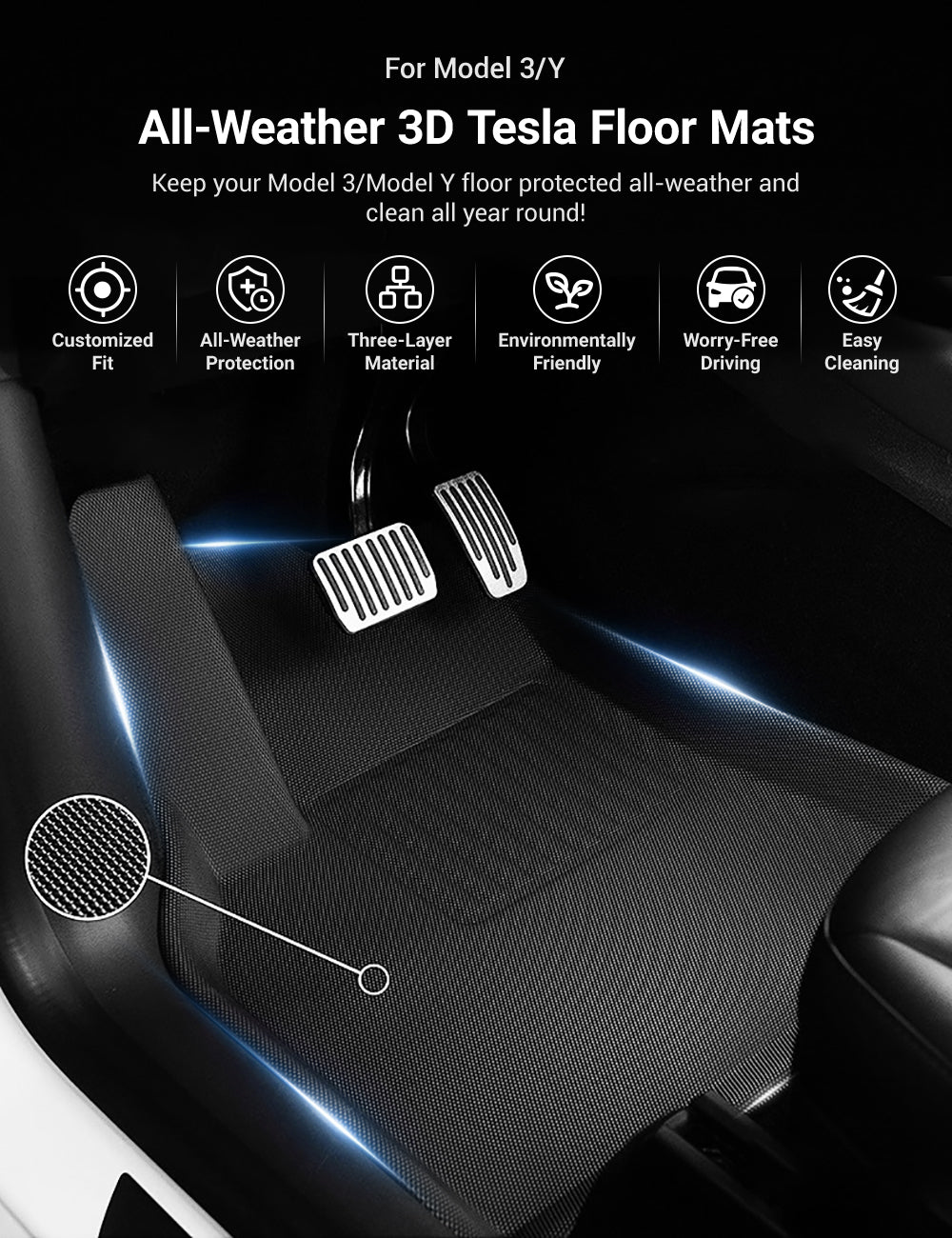 TESERY All Weather 3D Floor Mats for Tesla Model Y & Model 3 Highland - Tesery Official Store