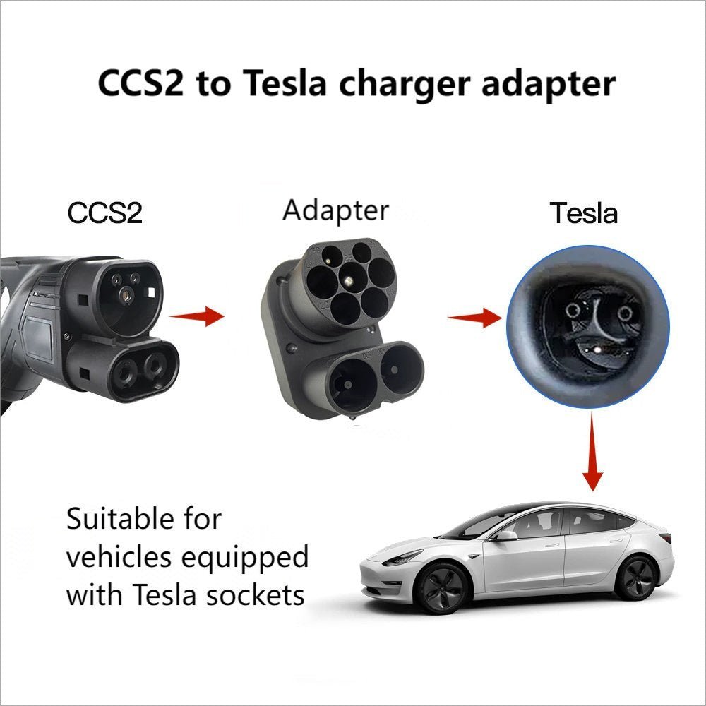 TESERY CCS2 to Tesla charger adapter | 200A | 1000V - Tesery Official Store