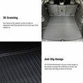 All Weather Front And Rear TPE Trunk Mat for Tesla Model Y - Tesery Official Store