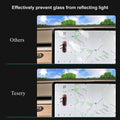 Anti Glare Screen Protector for Tesla Model 3 2017-2023.10 & Model Y 2020-2024 - Tesery Official Store