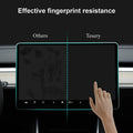 Anti Glare Screen Protector for Tesla Model 3 2017-2023.10 & Model Y 2020-2024 - Tesery Official Store