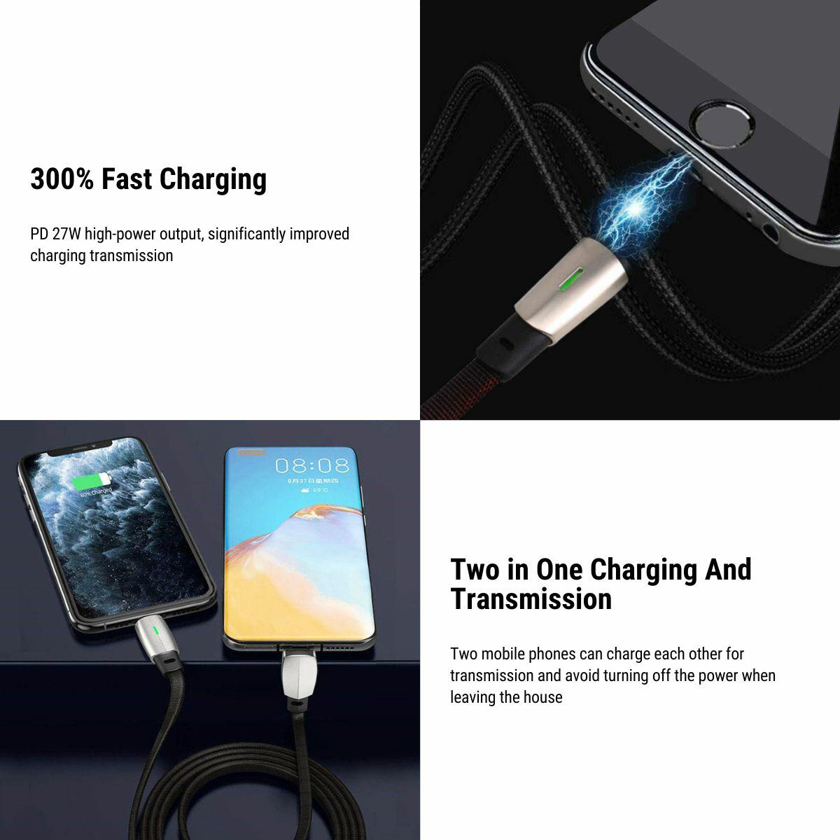 Fast Charging Data Cable for Tesla Model 3 Model Y - Tesery Official Store