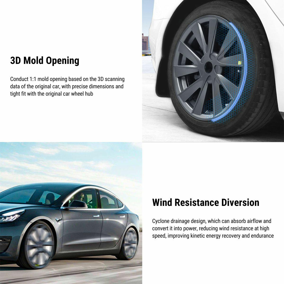 Tesla Model 3 Highland 18' Wheel Cover – Tesla Premium Accessories Store