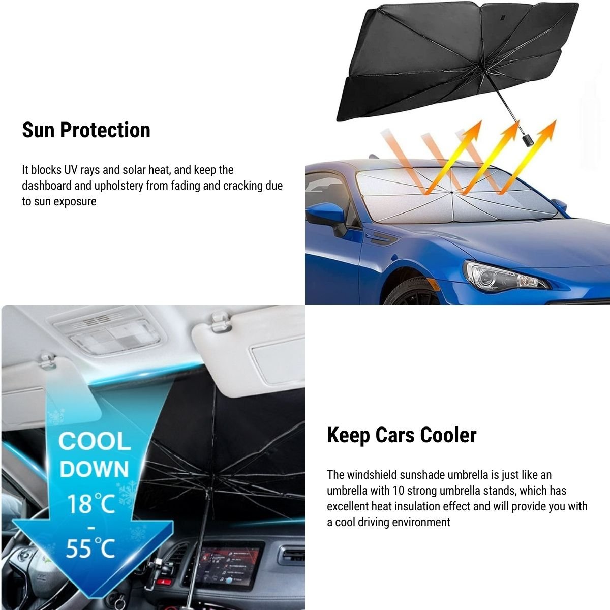 Windshield Sun Shade Umbrella for Tesla Model 3 2017-2024